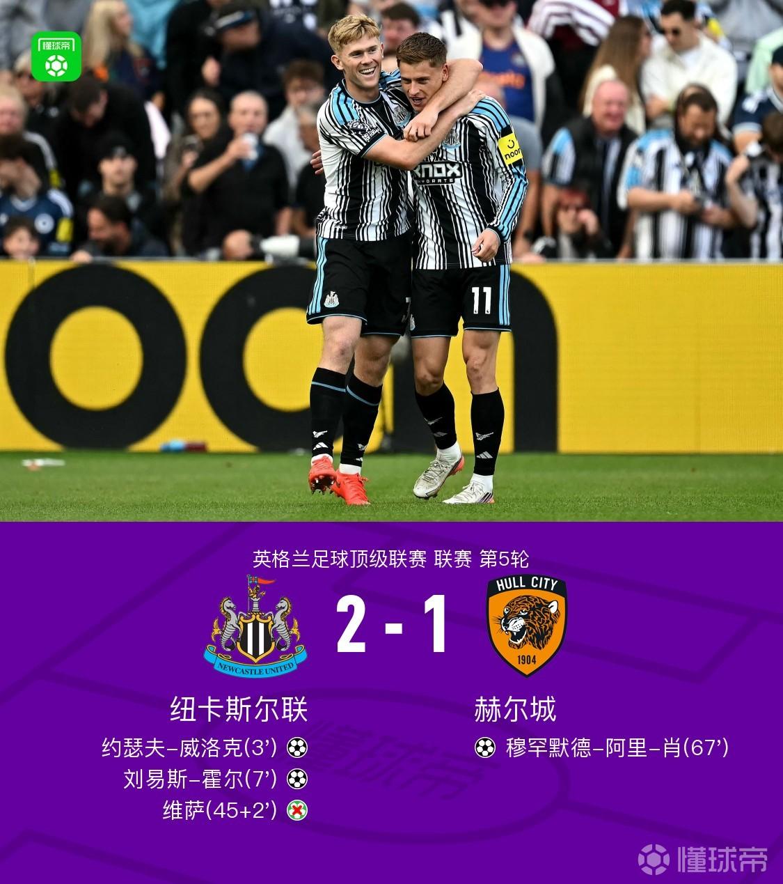 纽卡2-1赫尔城，威洛克、霍尔建功，维萨丢点