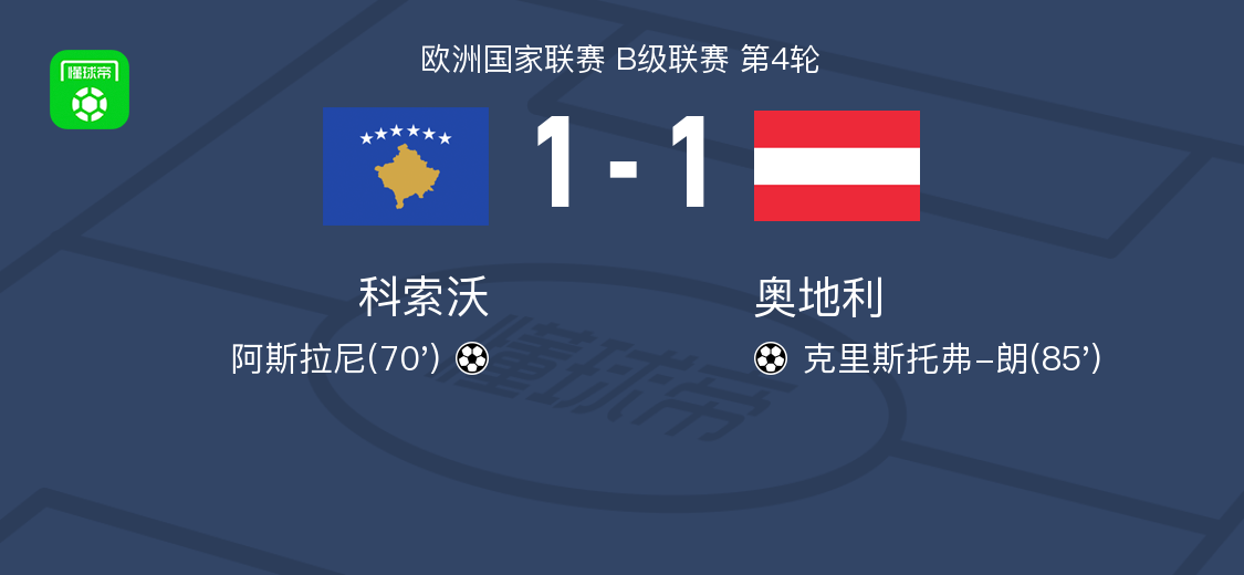 科索沃1-1奥地利,阿斯拉尼打破僵局,克里斯托弗-朗扳平