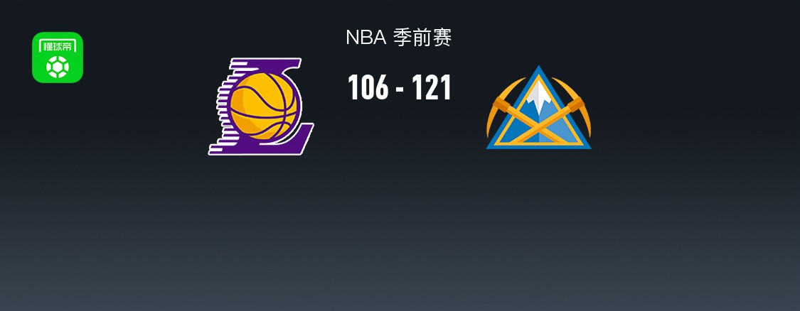NBA战报：掘金121-106湖人，贾马尔-穆雷21+3+6